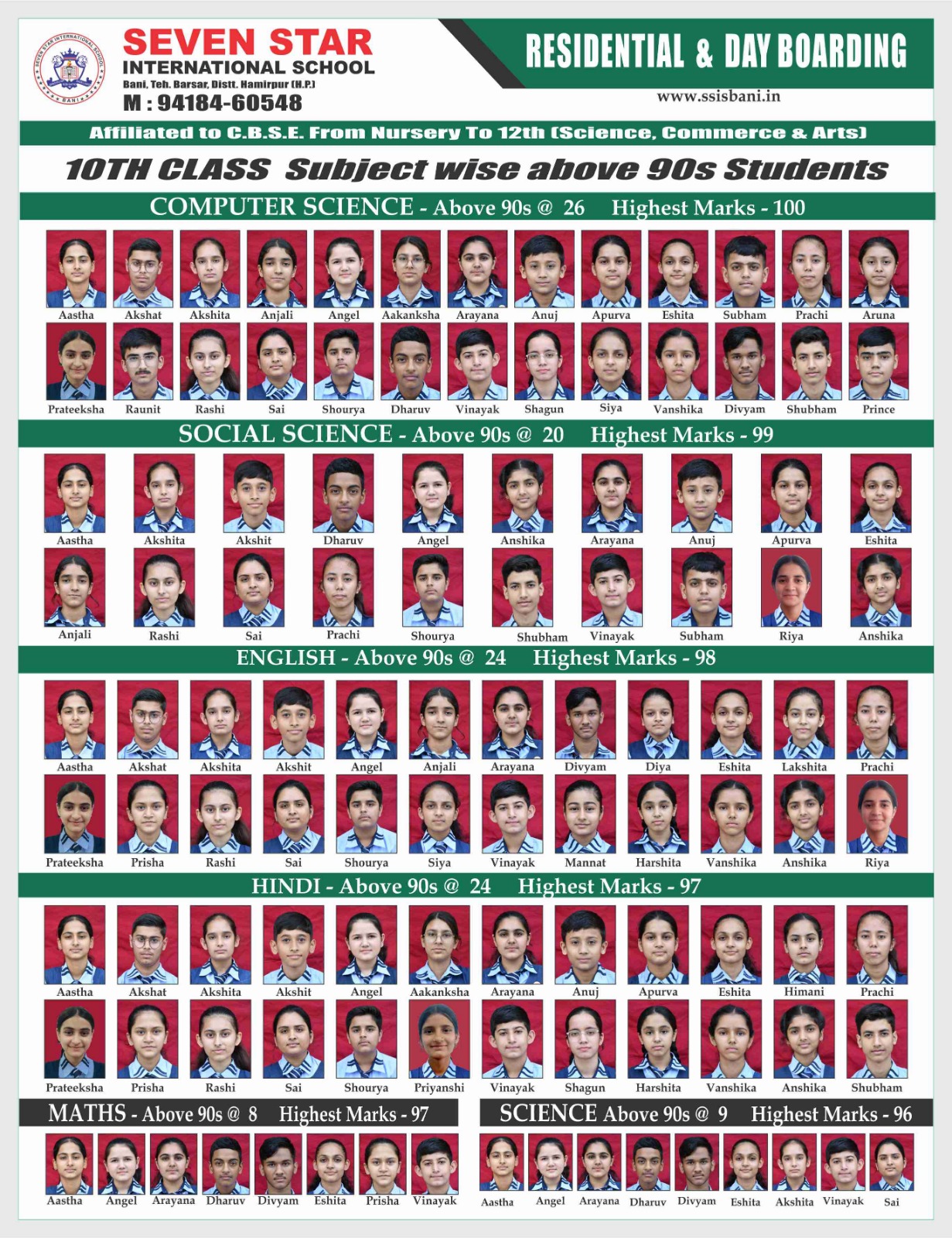 10th Class Scholars